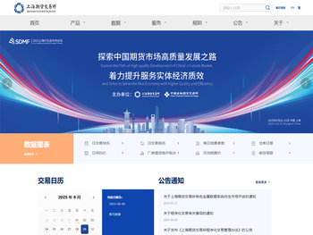 上海期货交易所