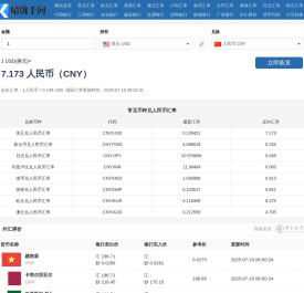 袋鼠汇率