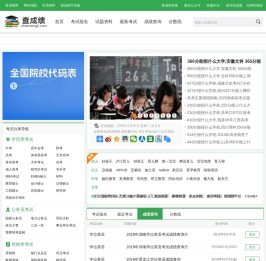 查成绩网