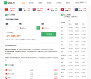 今日最新汇率查询
