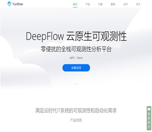 云原生可观测性