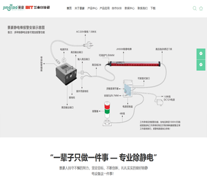 东莞市景豪防静电科技有限公司