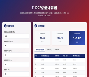 未来现金流折现DCF估值计算器