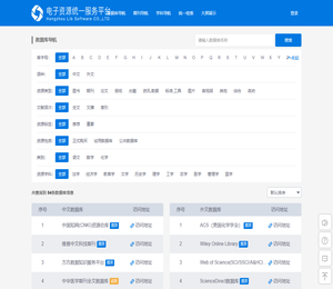 电子资源统一服务平台
