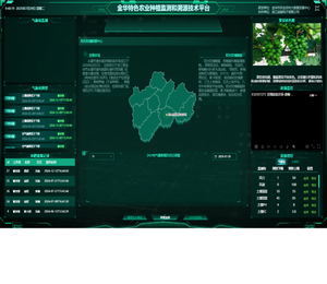 数字化种植监测和溯源