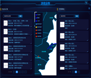 龙里县涉农分布