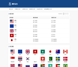 今日外汇牌价
