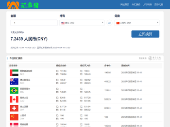 实时外汇牌价,外汇汇率查询,人民币汇率查询工具