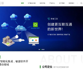 深圳市博睿互联科技有限公司