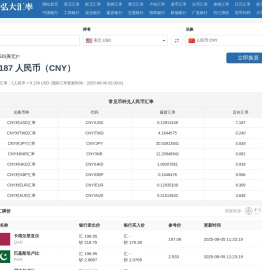 弘大汇率网