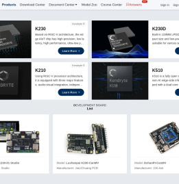 勘智开发者社区