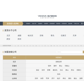 业之峰装饰集团