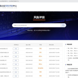 网盛企业风险评级中心