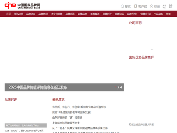 中国国家品牌网