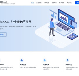 鲸店SAAS