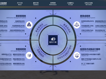 元动未来(北京)科技有限公司