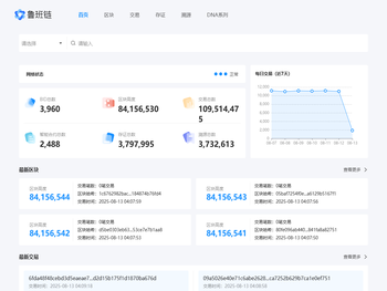 鲁班区块链浏览器