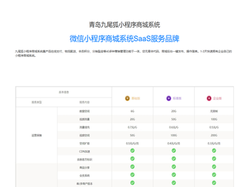 青岛小程序定制开发公司,专业APP开发制作公司