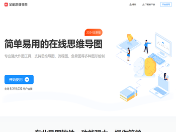 全能思维导图