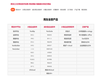 用友软件网站首页