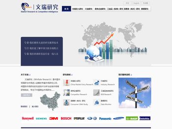 上海文瑞市场调研有限公司