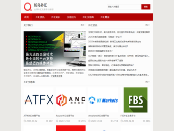 外汇交易平台排名