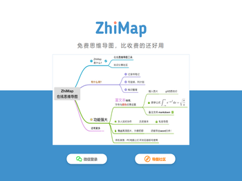 ZhiMap