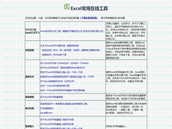 Excel表格批量自动处理文档在线工具站