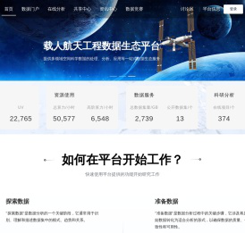 载人航天工程数据生态平台