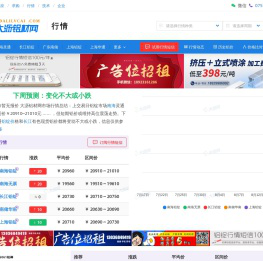 南海灵通铝锭价和长江铝锭价格【大沥铝材网今日铝价】