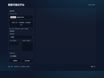 数据可视化平台｜由毛豆工坊制作