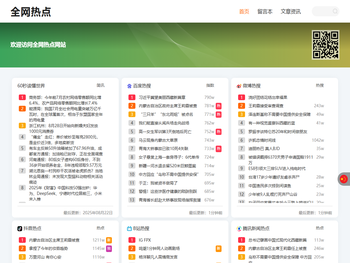 全网热点