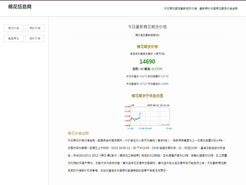 棉花价格:今日最新棉花期货实时行情走势图