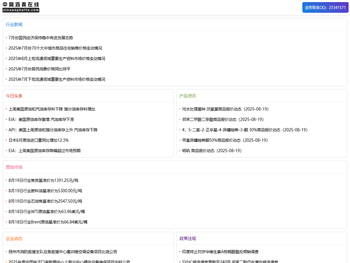 中网沥青,沥青网,沥青原材料供求免费发布,专注的中国沥青行业提供一站式服务,中网沥青sinoasphalts.com