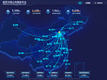 医药冷链公共服务平台