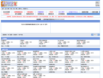 欢迎访问投资资讯网交易在线[投资资讯网交易在线]