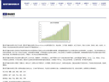 重庆梦万鑫科技有限公司
