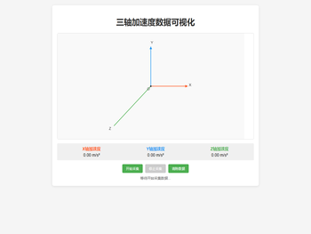 三轴加速度数据可视化