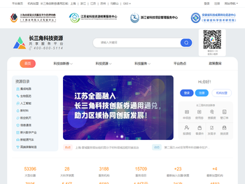 长三角首页