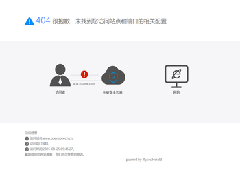 语音开发者网站