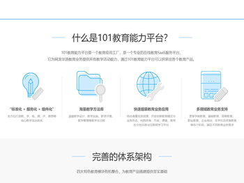 101教育能力平台开发版官网首页
