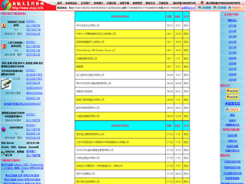新纪元系列软件
