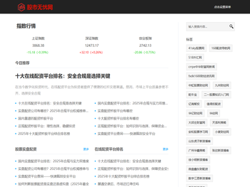 配资无忧网｜股票实盘配资