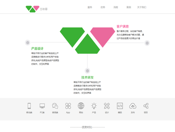 万年草科技有限公司