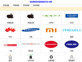 深圳信达网络电子科技有限公司