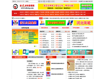 耐火材料商情网