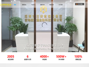 深圳市芯晔微电子有限公司