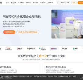 CRM管理系统