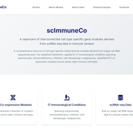 scImmuneCo