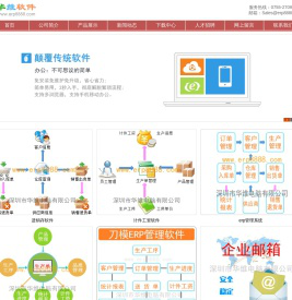 计件软件,计件工资软件,ERP软件,erp管理软件,生产计件软件,计件管理软件,计件核算软件,计件工资程序,计件工资系统,进销存